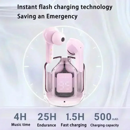 TWS LED 150Mah Power Digital Display Headset Wireless Headphones Power Digital Display Stereo Sound Earphones for Smartphones